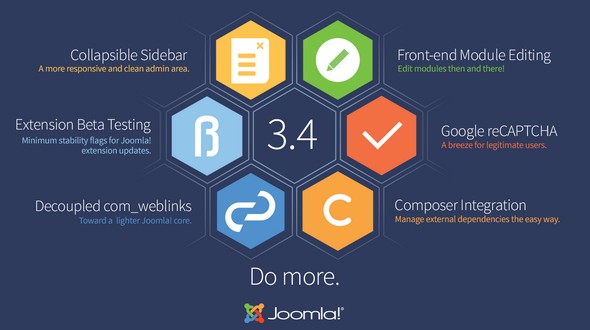 релизы Joomla 3.4.x